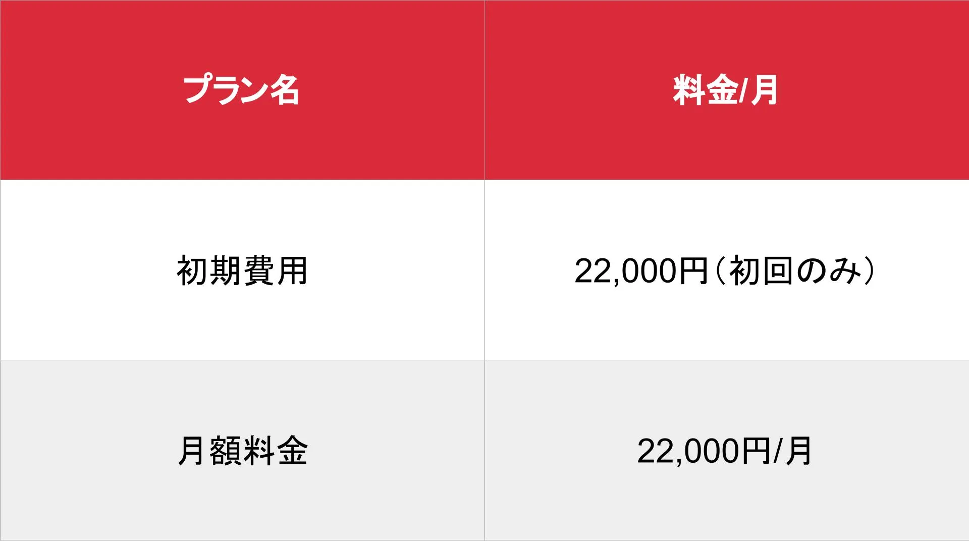 媒体名_基本_料金表